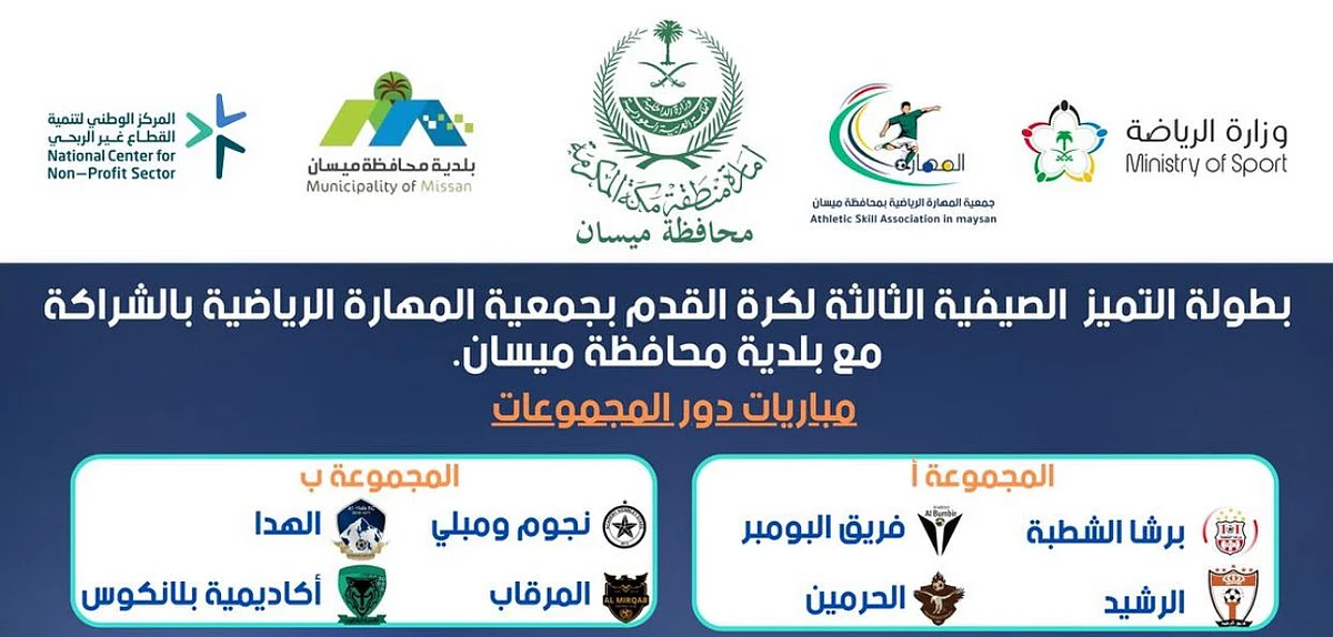انطلاق دورة التميز الثالثة في ميسان بمنافسات كروية وفعاليات شبابية مميزة